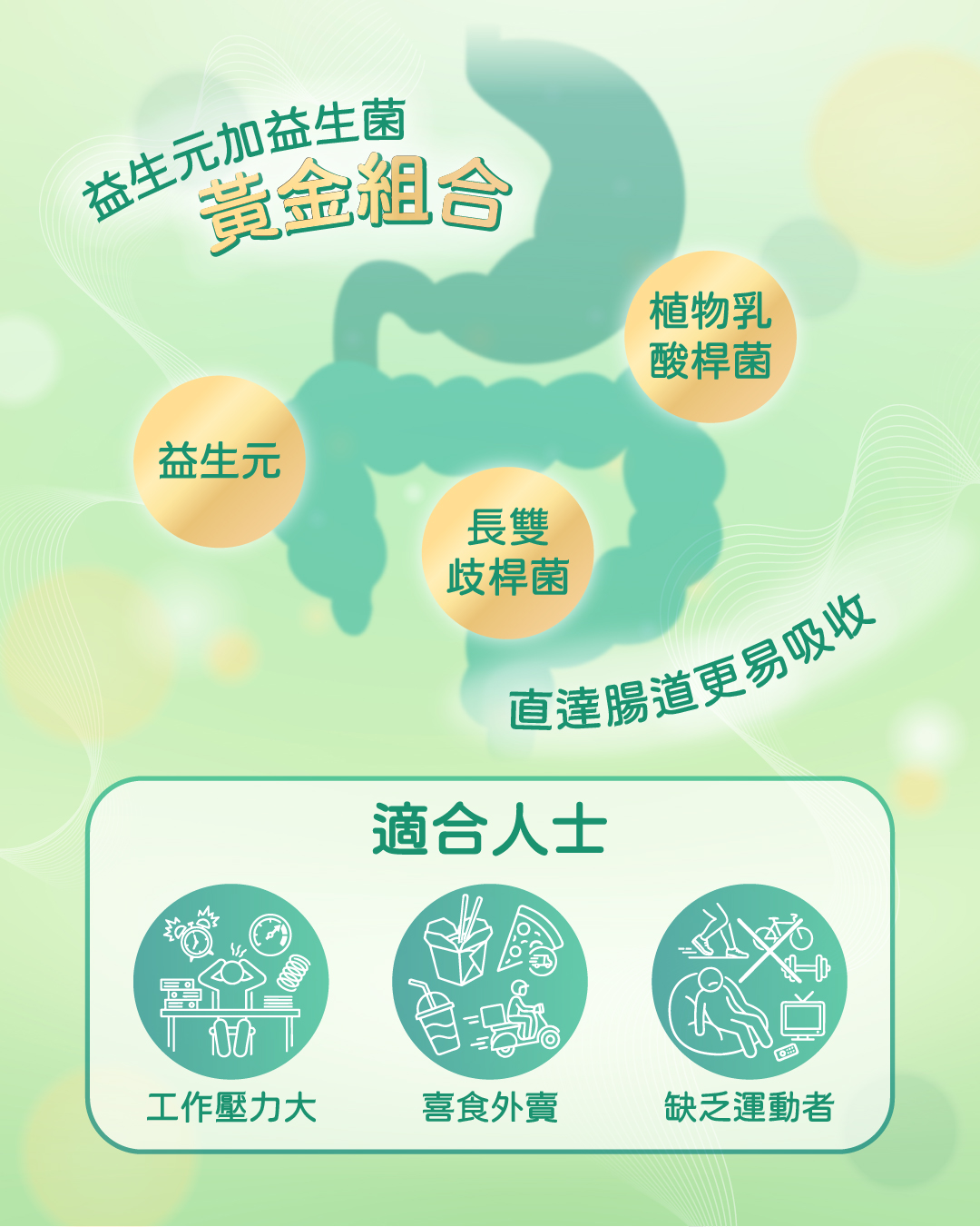 一品活腸益生菌30包