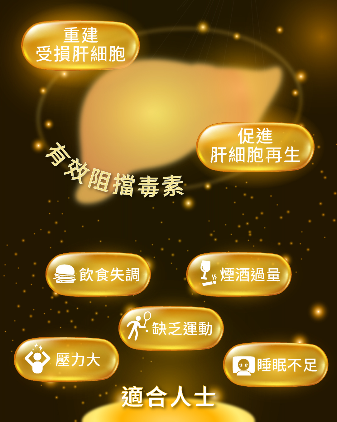 一品護肝專家90粒