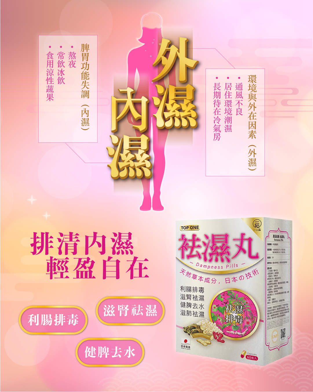 一品袪濕丸60粒