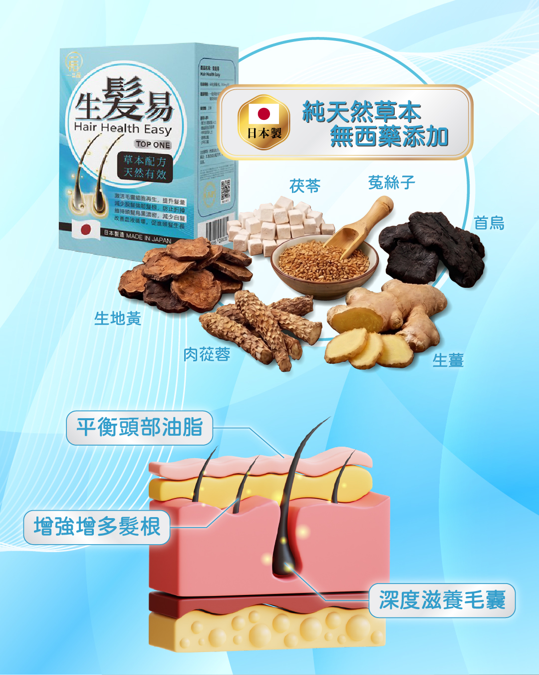 一品-website-product-2_生髮易-2.jpg
